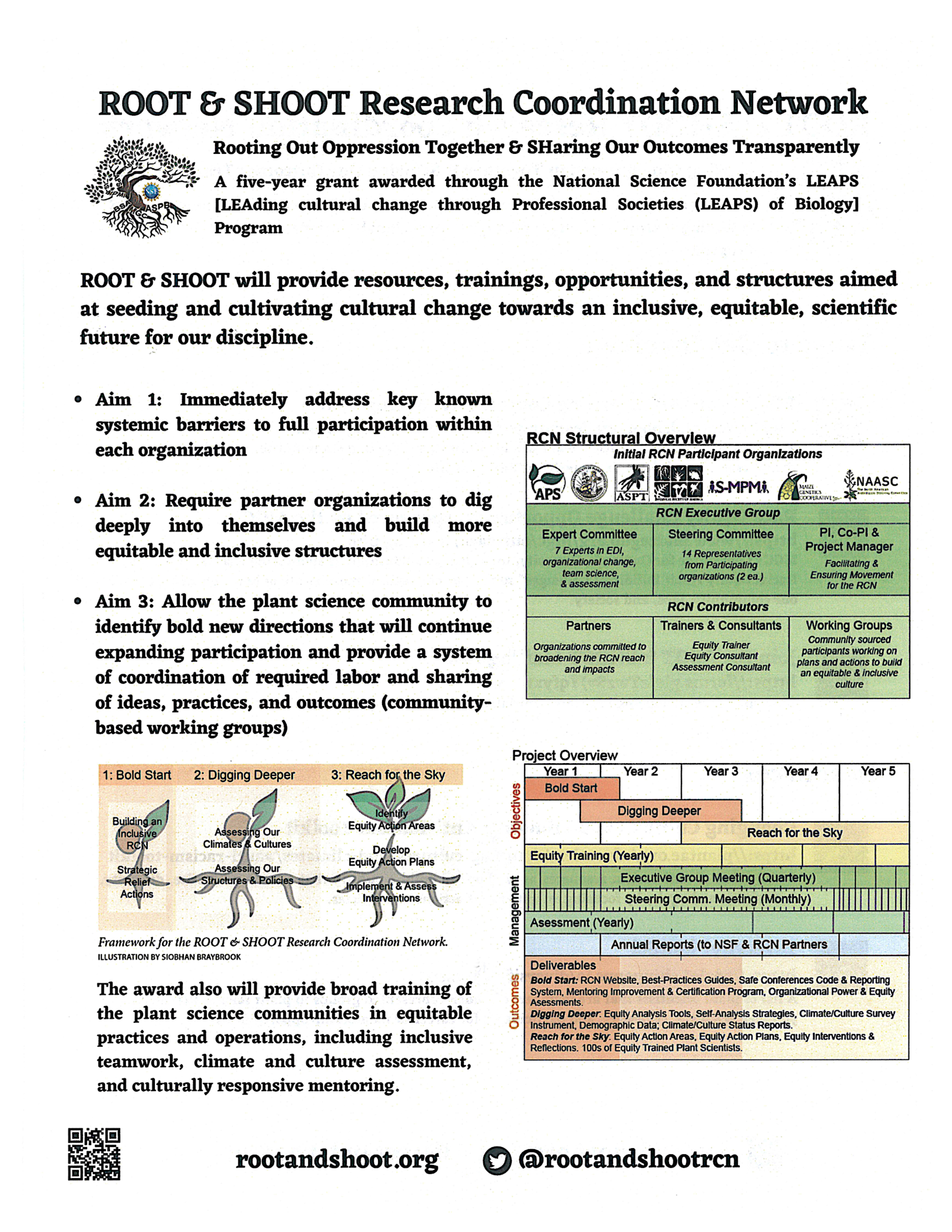 root_shoot_research_coordination_network_flyer.png