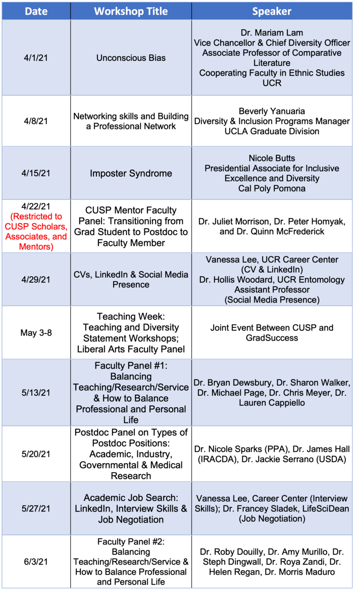 CUSP Spring Workshop Schedule_5_17